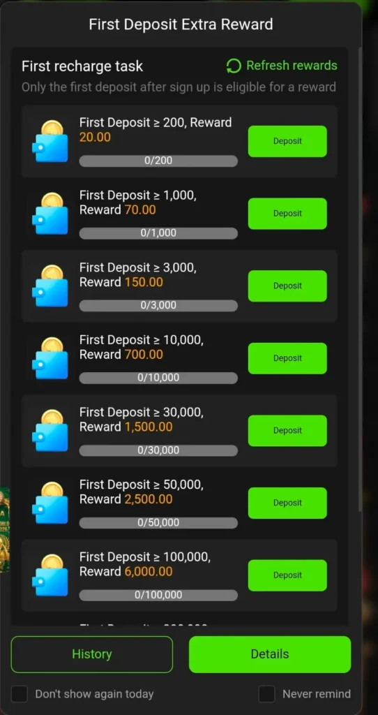 First Deposit & Extra Bonuses in 7VV BET Game.