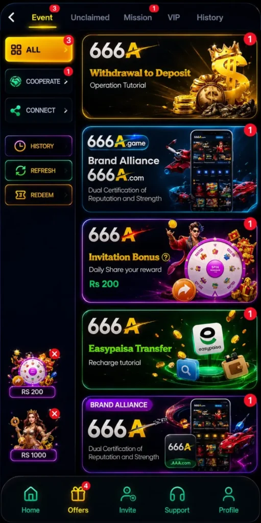Daily Bonuses in 666A Game.